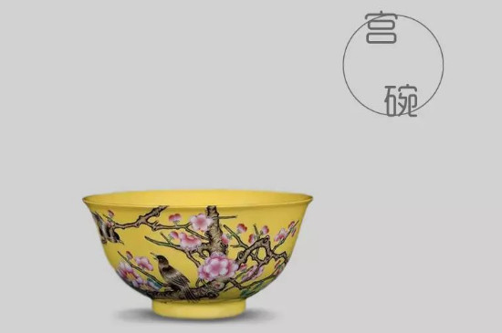 品茗杯的杯型介紹，品茗杯的器型類別分類大全圖