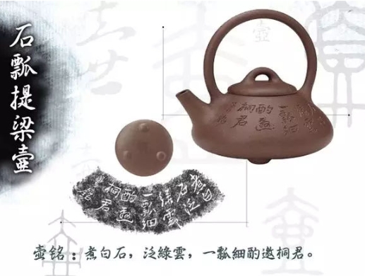 老紫砂壺曼生十八式圖解，曼生18式的具體樣式圖及名稱