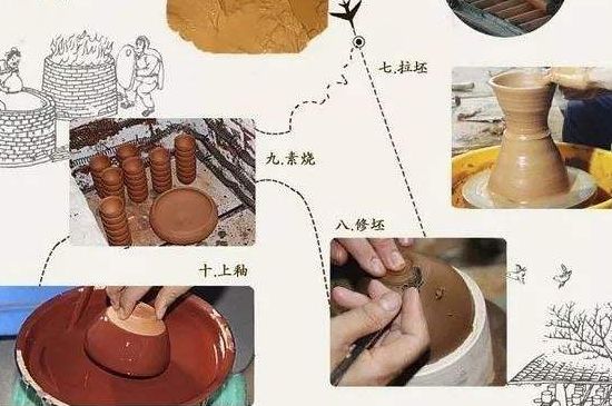 如何判斷化學(xué)釉建盞，用白醋可以鑒別化工釉嗎