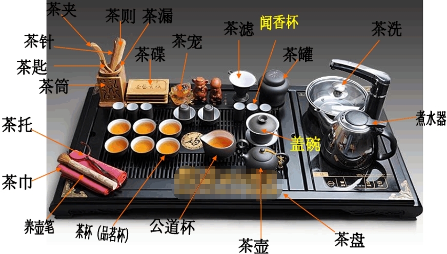 品茗杯是什么意思，為什么叫品茗杯