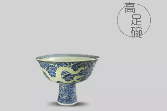 品茗杯的杯型介紹，品茗杯的器型類別分類大全圖