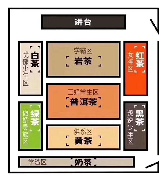 為什么喝巖茶看不起別的茶，喝巖茶的看不上所有茶類？